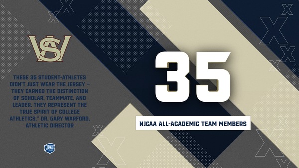 An informative picture reiterating what is said in the news post. "These 35 student athletes didn't just wear the jersey, they earned the distinction of scholar, teammate, and leader. They represent the true spirit of college athletics" -Dr. Gary Warford, Athletic Director